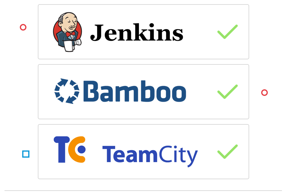 Jenkins, Bamboo, TeamCity Support