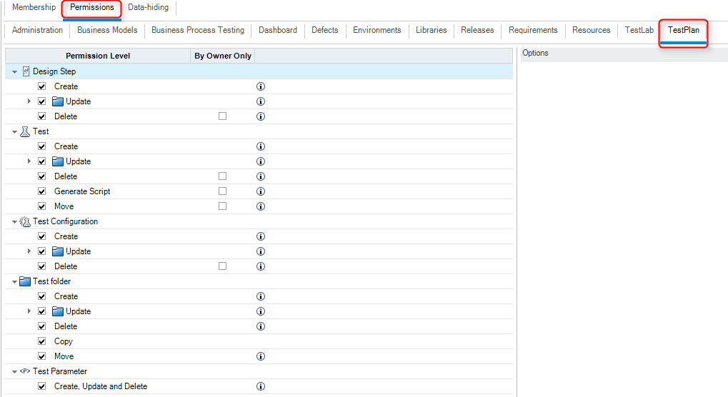 tesplan permissions