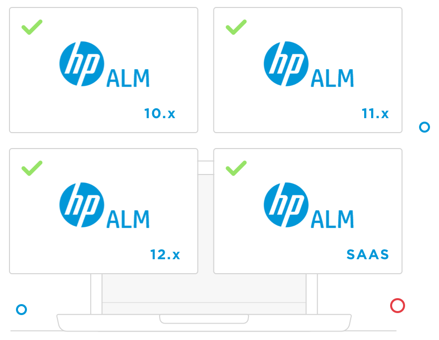 HP ALM Compatibility