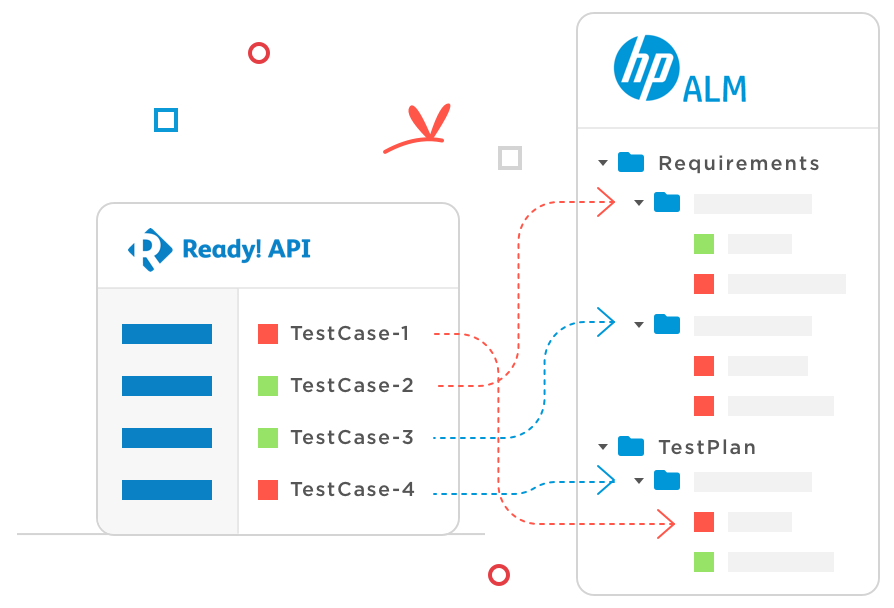 dragonfly requirements mapping hp alm