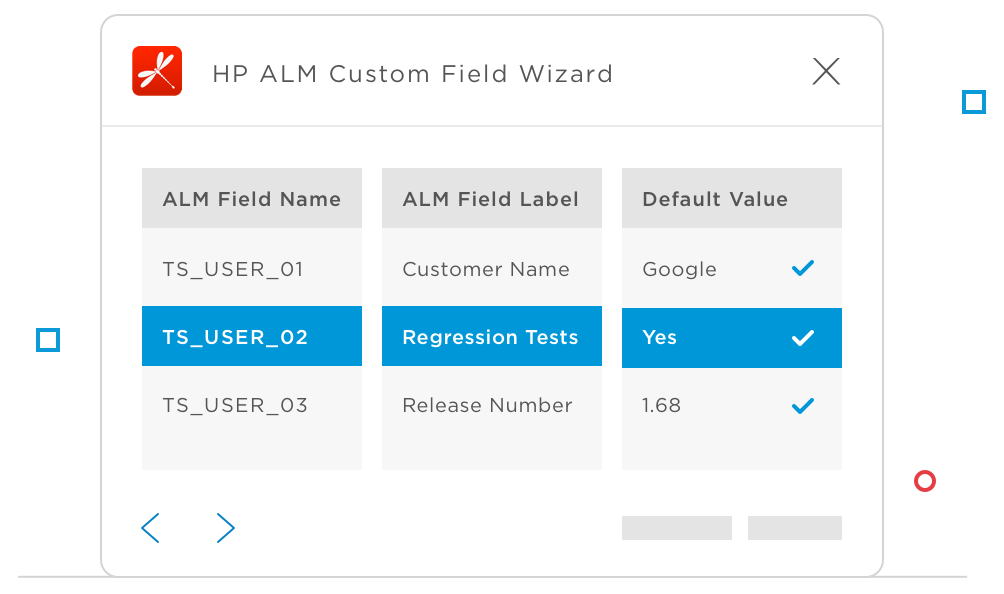 Custom Fields Wizard