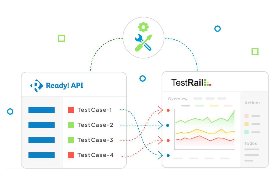 readyapi multi mode test execution with hp alm